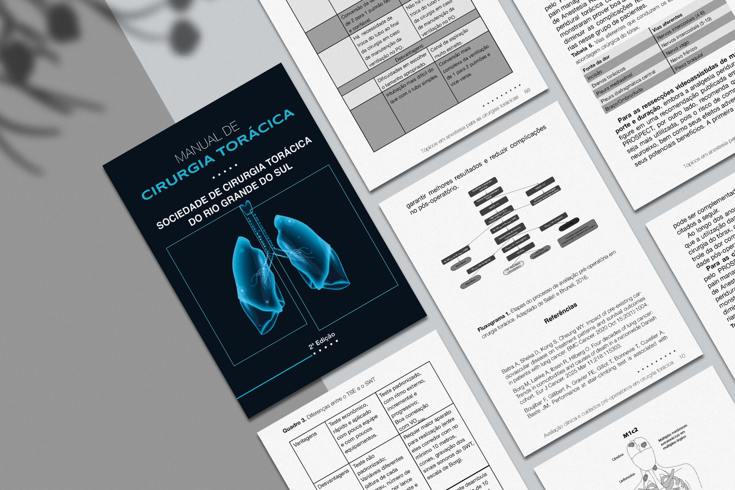 Manual de Cirurgia Torácica 